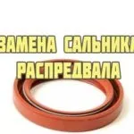 Грижа на колесі