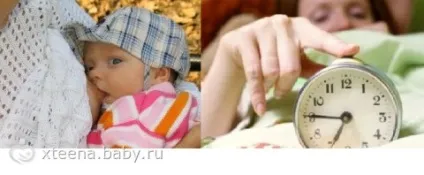 Грудне вигодовування за вимогою або по-режиму (або) Грудне вигодовування за вимогою або по-режиму
