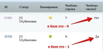Інфоблоки, інструменти
