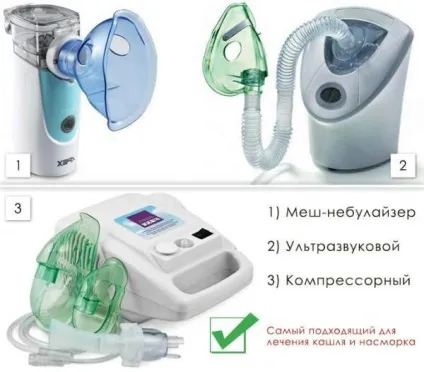 Інгаляції від нежиті небулайзером рецепти для дітей (небулайзером) Інгаляції від нежиті небулайзером рецепти для дітей
