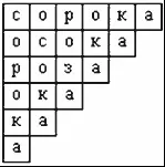 Історія кросворду