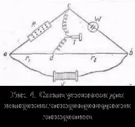 Іонно-молекулярні рівняння - хімія