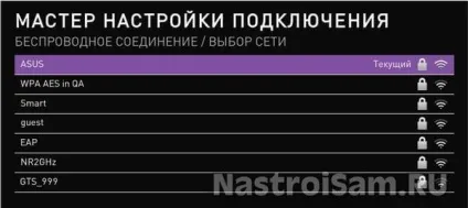 Інтерактивне тв 2