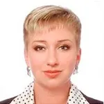 Як часто оновлюється кредитна історія (історія) Як часто оновлюється кредитна історія