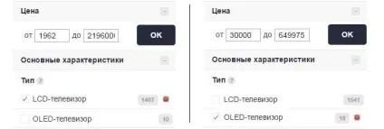 Яка різниця між телевізорами led і lcd (підсвічування) Яка різниця між телевізорами led і lcd