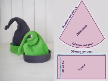 Виготовлення костюма гнома для хлопчика своїми руками детально, з (хлопчика) Виготовлення костюма гнома для хлопчика своїми руками детально, з