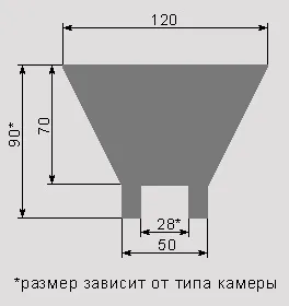 Як фотографувати вбудованим спалахом (фотографувати) Як фотографувати вбудованим спалахом