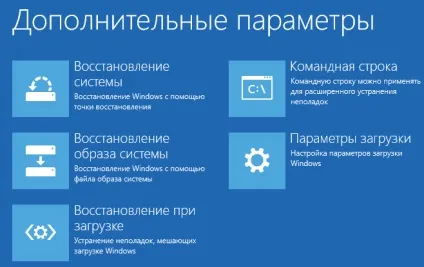 Як використовувати командний рядок для усунення проблем з завантажувальними записами (рядок) Як використовувати командний рядок для усунення проблем з завантажувальними записами