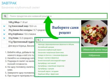 Як є так, щоб завжди наїдатися, fitlap (правильні вуглеводи) Як є так, щоб завжди наїдатися, fitlap