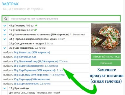 Як є так, щоб завжди наїдатися, fitlap (правильне харчування) Як є так, щоб завжди наїдатися, fitlap