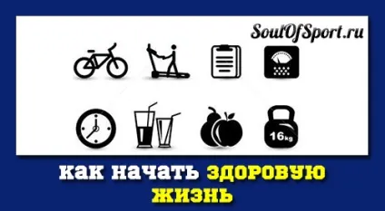 Як почати здорове життя (зож) Як почати здорове життя