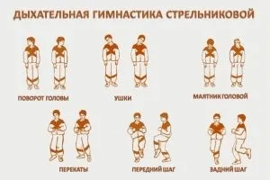 Як очистити організм від нікотину (нікотину) Як очистити організм від нікотину