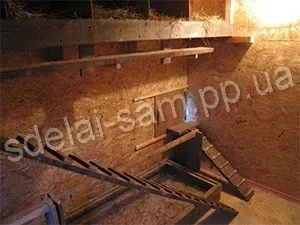 Як обладнати курник