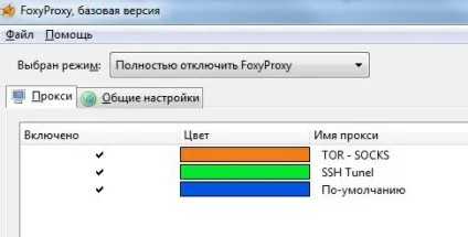 Як забезпечити собі максимальну анонімність в мережі (собі) Як забезпечити собі максимальну анонімність в мережі