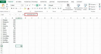 Як знайти середню, мінімальну та максимальну значення в excel (excel) Як знайти середню, мінімальну та максимальну значення в excel
