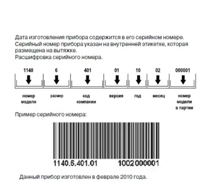 Як знайти серійні номери (серійний номер на витяжці) Як знайти серійні номери