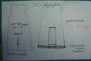 Пошиття зимового і демісезонного утепленого пальто, плаща або куртки (куртки) Пошиття зимового і демісезонного утепленого пальто, плаща або куртки