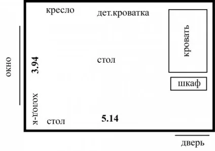 Допоможіть облаштувати кімнату в комуналці для трьох, ідеї для ремонту (кімнату) Допоможіть облаштувати кімнату в комуналці для трьох, ідеї для ремонту