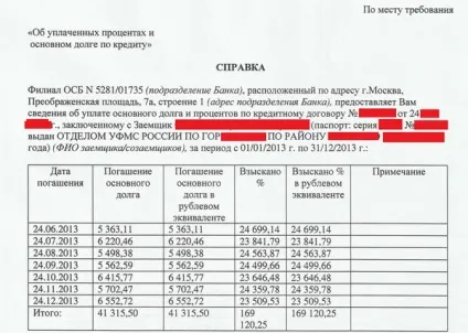Споживчого кредиту можна отримати податкове вирахування 2017, з відсотків в банку (податковий) Споживчого кредиту можна отримати податкове вирахування 2017, з відсотків в банку