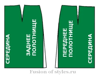 Побудова викрійки спідниці трапеції, злиття стилів (побудова викрійки спідниці трапеції) Побудова викрійки спідниці трапеції, злиття стилів