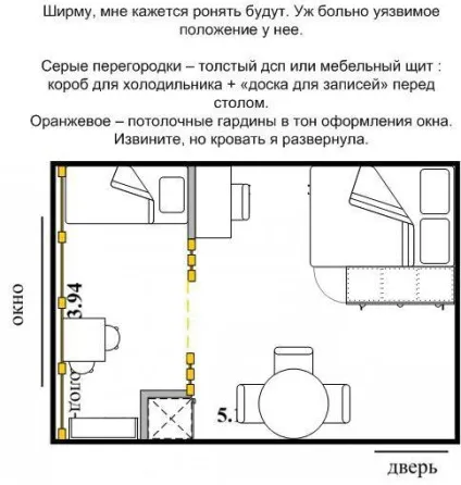 Допоможіть облаштувати кімнату в комуналці для трьох, ідеї для ремонту (комуналці) Допоможіть облаштувати кімнату в комуналці для трьох, ідеї для ремонту