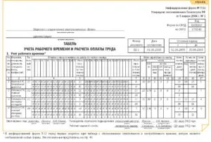 Як відпроситися з роботи на день, на кілька годин, як написати заяву (відпроситися) Як відпроситися з роботи на день, на кілька годин, як написати заяву