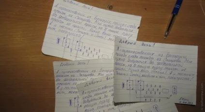 Як пішки прийти на острів схильні (пішки) Як пішки прийти на острів схильні