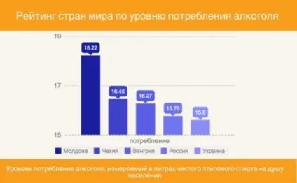 Як відкрити магазин розливного пива - бізнес-план з розрахунками (пива) Як відкрити магазин розливного пива - бізнес-план з розрахунками