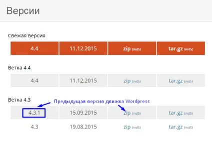 Як відкотити wordpress