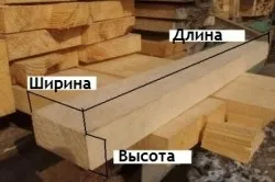 Як порахувати кубатуру необрізної дошки таблиця і формула (кубатуру) Як порахувати кубатуру необрізної дошки таблиця і формула
