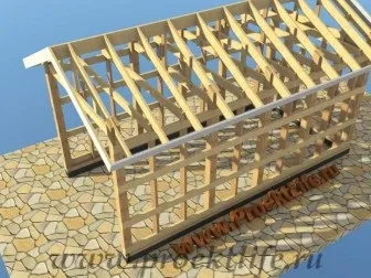 Як побудувати каркасний гараж своїми руками (руками) Як побудувати каркасний гараж своїми руками