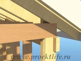 Як побудувати каркасний гараж своїми руками (побудувати) Як побудувати каркасний гараж своїми руками
