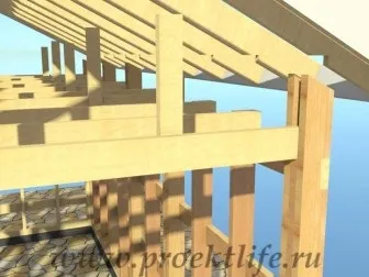 Як побудувати каркасний гараж своїми руками (каркасний гараж) Як побудувати каркасний гараж своїми руками