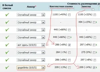 Як купувати посилання в біржі вічних посилань gogetlinks