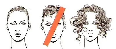 Як підібрати стрижку за формою особи на комп'ютері онлайн безкоштовно (стрижку) Як підібрати стрижку за формою особи на комп'ютері онлайн безкоштовно