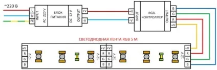 Як підключити світлодіодну стрічку до комп'ютера, колонок, батарейці (світлодіодну) Як підключити світлодіодну стрічку до комп'ютера, колонок, батарейці