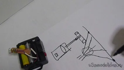 Як отримати з точкового променя лазера видиму лінію (лазера) Як отримати з точкового променя лазера видиму лінію