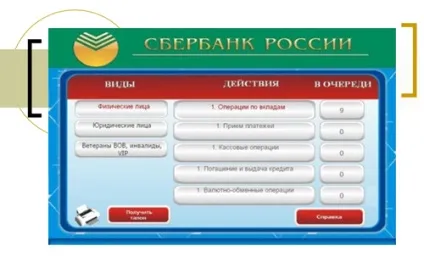 Як користуватися електронною чергою в ощадбанку