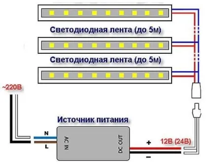 Як підключити світлодіодну стрічку до комп'ютера, колонок, батарейці (світлодіодну) Як підключити світлодіодну стрічку до комп'ютера, колонок, батарейці