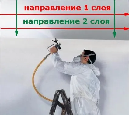 Як пофарбувати тканинний стеля, мос Силінг - установка натяжних стель в Москві і Підмосков'ї, (пофарбувати натяжна стеля) Як пофарбувати тканинний стеля, мос Силінг - установка натяжних стель в Москві і Підмосков'ї,