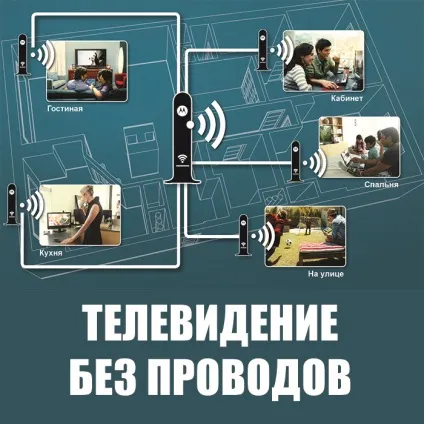Як підключити цифрове тв билайн без проводів (двох пристроїв передавач приймач) Як підключити цифрове тв билайн без проводів