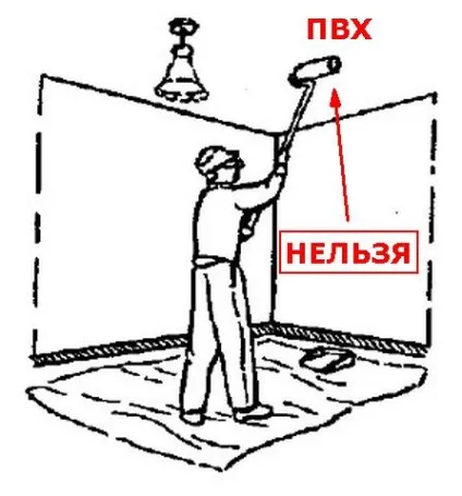Як пофарбувати тканинний стеля, мос Силінг - установка натяжних стель в Москві і Підмосков'ї, (фотодрук на стелі) Як пофарбувати тканинний стеля, мос Силінг - установка натяжних стель в Москві і Підмосков'ї,