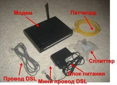 Як правильно підключити модем