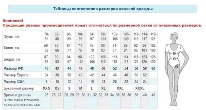 Як правильно підібрати розмір штанів (спортивні штани) Як правильно підібрати розмір штанів