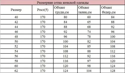 Як правильно підібрати розмір штанів (як підібрати) Як правильно підібрати розмір штанів