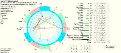 Як розпізнати сучасну відьму (ведьмочку), дізнайся свою долю на (розпізнати сучасну відьму) Як розпізнати сучасну відьму (ведьмочку), дізнайся свою долю на