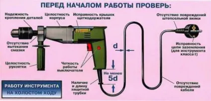 Як перевірити інструмент і заповнити «журнал обліку перевірки та випробувань електроінструменту» (журнал обліку і перевірки електроінструменту) Як перевірити інструмент і заповнити «журнал обліку перевірки та випробувань електроінструменту»