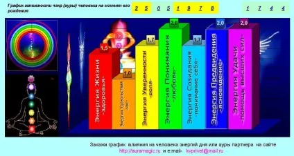 Як розпізнати сучасну відьму (ведьмочку), дізнайся свою долю на (сучасну) Як розпізнати сучасну відьму (ведьмочку), дізнайся свою долю на
