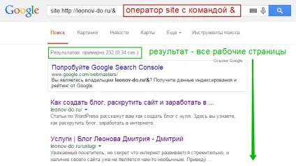 Як перевірити індексацію сторінки в пошукових системах (сторінки) Як перевірити індексацію сторінки в пошукових системах