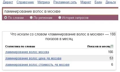 Як просувати салон краси та перукарню в інтернеті